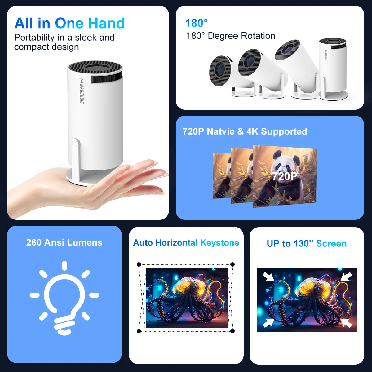 HomeDeals MagCubic Projector Pro